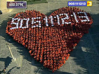 Ayuda de TV3 a les malalties cardiovasculars